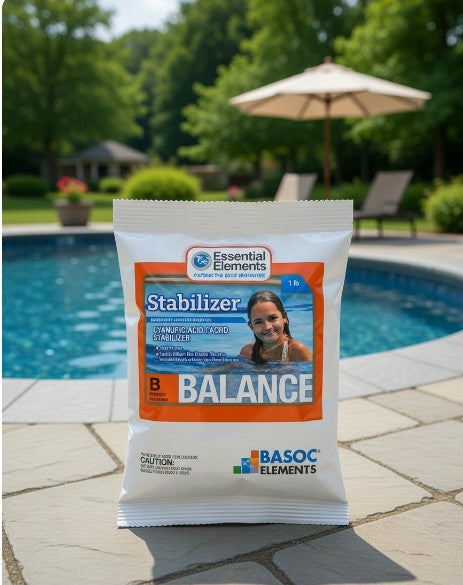 Stabilizer (Cyanuric Acid)